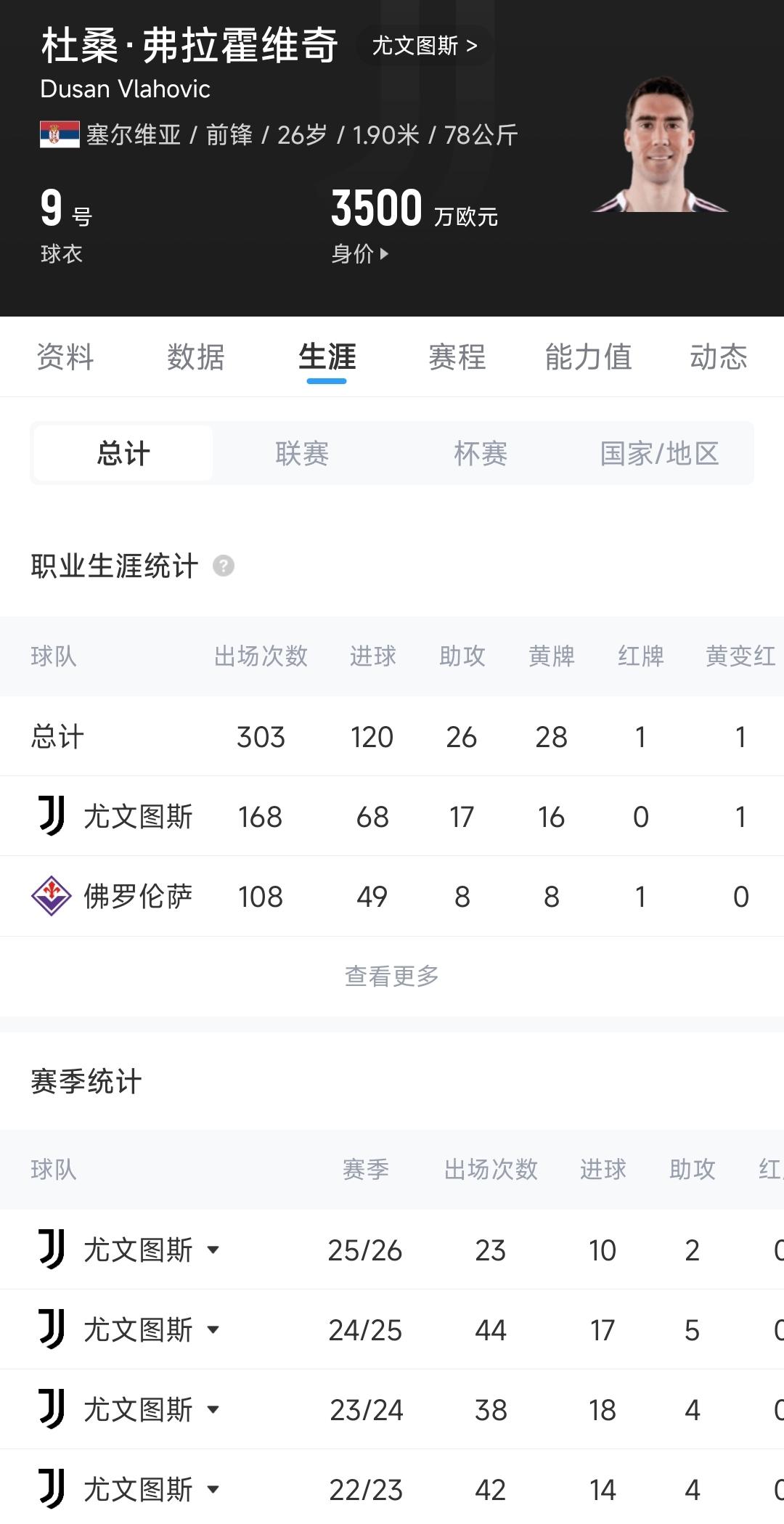 希勒：若萨卡伤缺，用戈登或拉什福德踢右路、而非马杜埃凯